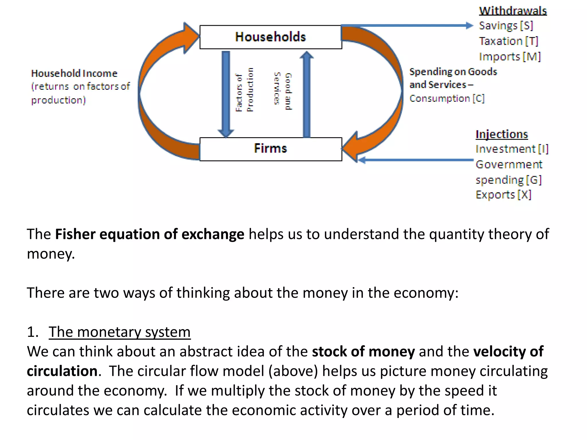 The Fisher equation of exchange helps us to understand the quantity theory of
money.

There are two ways of thinking about the money in the economy:

1. The monetary system
We can think about an abstract idea of the stock of money and the velocity of
circulation. The circular flow model (above) helps us picture money circulating
around the economy. If we multiply the stock of money by the speed it
circulates we can calculate the economic activity over a period of time.
 
