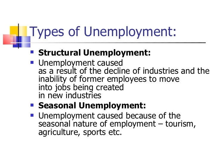 types of unemployment