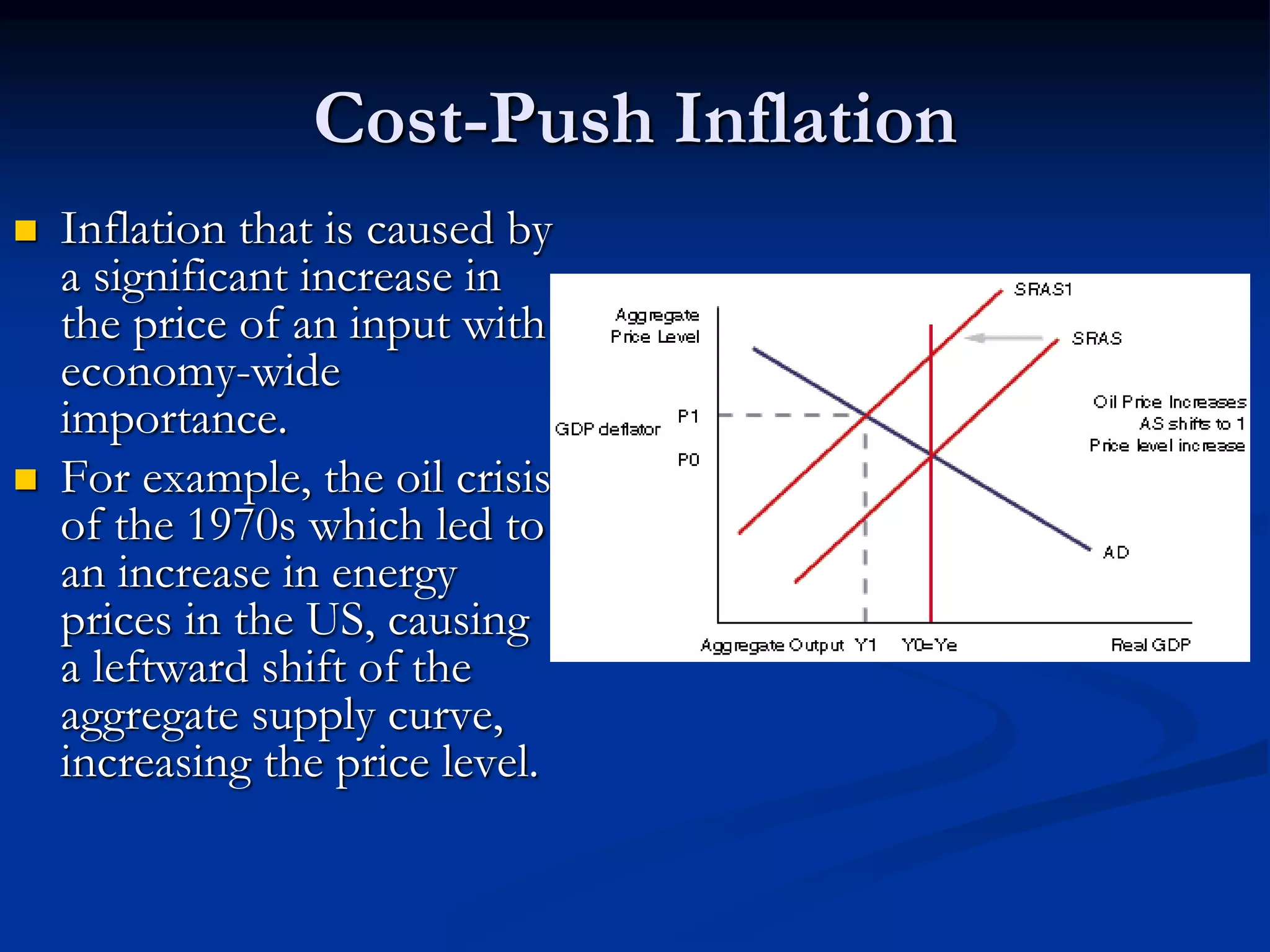 Cost-Push Inflation
 Inflation that is caused by
a significant increase in
the price of an input with
economy-wide
importance.
 For example, the oil crisis
of the 1970s which led to
an increase in energy
prices in the US, causing
a leftward shift of the
aggregate supply curve,
increasing the price level.
 