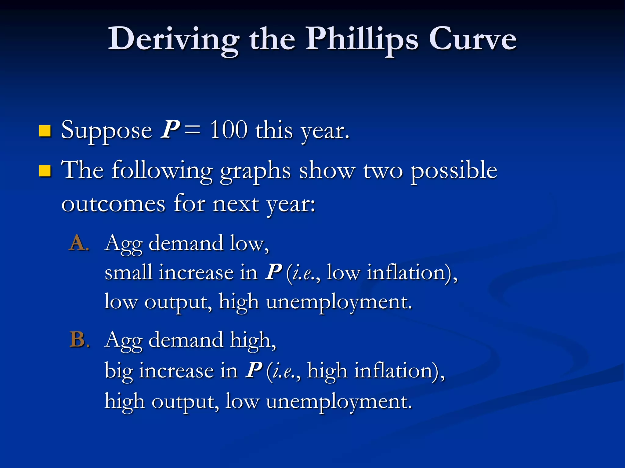 Deriving the Phillips Curve
 Suppose P = 100 this year.
 The following graphs show two possible
outcomes for next year:
A. Agg demand low,
small increase in P (i.e., low inflation),
low output, high unemployment.
B. Agg demand high,
big increase in P (i.e., high inflation),
high output, low unemployment.
 