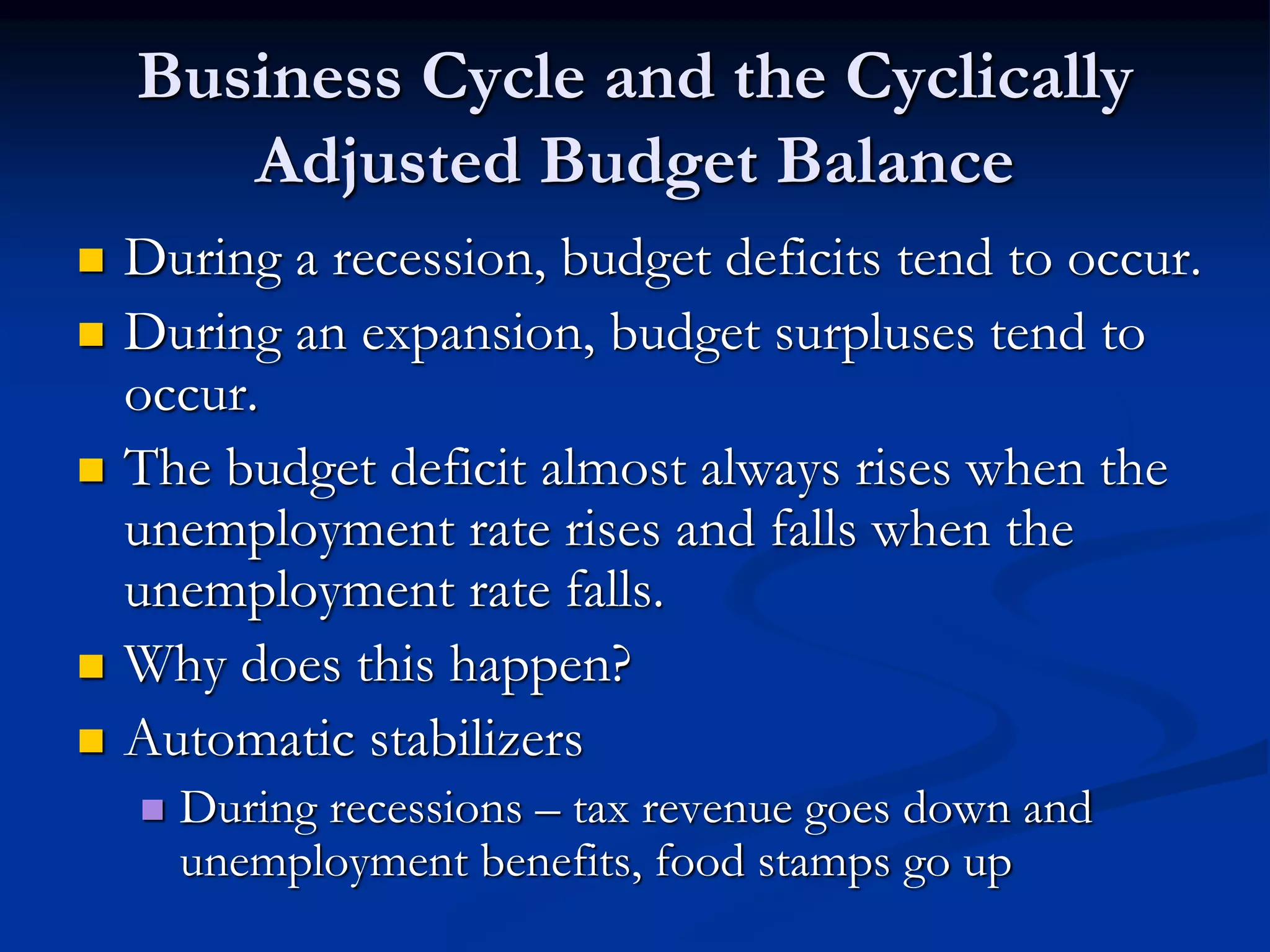 Business Cycle and the Cyclically
Adjusted Budget Balance
 During a recession, budget deficits tend to occur.
 During an expansion, budget surpluses tend to
occur.
 The budget deficit almost always rises when the
unemployment rate rises and falls when the
unemployment rate falls.
 Why does this happen?
 Automatic stabilizers
 During recessions – tax revenue goes down and
unemployment benefits, food stamps go up
 