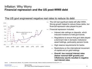 Inflation: Why Worry
Financial repression and the US post-WWII debt


The US govt engineered negative real rates to reduce its debt
                                                                                                 — The US had significant debts left after WWII.
                                                                                                   Strong growth helped to reduce these debts, but
                                                                                                   financial repression also played its part.
                                                                                                 — Financial repression included:
                                                                                                            — Interest rate ceilings on deposits, which
                                                                                                              induced investors to hold govt bonds.
                                                                                                            — Regulations to ensure that govt debt played
                                                                                                              a dominant role in domestic institutions‘
                                                                                                              asset holdings, particularly pension funds
                                                                                                            — High reserve requirements for banks
                                                                                                            — Restrictions on the international movement
                                                                                                              of capital and on gold holdings
                                                                                                            — Overall, low nominal interest rates
                                                                                                              (below nominal GDP growth) and
                                                                                                              inflationary spurts resulted in negative
                                                                                                              real interest rates
Source:   C. Reinhart and M. Sbrancia, “The Liquidation of Government Debt,” Peterson Institute for International Economics WP 11-10

Deutsche Bank                                Marshall Gittler
Private Wealth Management                    2011 Family Office & Wealth Management Conference                                                        10
 