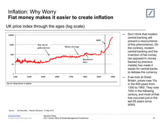 Inflation: Why Worry
 Fiat money makes it easier to create inflation
UK price index through the ages (log scale)
                         Hyperinflation                                                          Deflation think that modern
                                                                                                      — Don‘t
                                                                                                           central banking will
                                                                                                           prevent a reoccurrence
                                                                                                           of this phenomenon. On
                                                                                                           the contrary, modern
                                                                                                           central banking and the
                                                                                                           invention of fiat money
                                                                                                           (as opposed to money
                                                                                                           backed by precious
                                                                                                           metals( has made it
                                                                                                           easier for central banks
                                                                                                           to debase the currency.
                                                                                                       — If we look at Great
                                                                                                         Britain, prices rose 10x
                                                                                                         in the 600 years from
                                                                                                         1300 to 1900. They rose
                                                                                                         100x in the following
                                                                                                         century, and most of that
                                                                                                         has occurred just in the
                                                                                                         last 65 years since
                                                                                                         WWII.
 Source:   SG Securities,, “Popular Delusions,” 27 May 2010


 Deutsche Bank                               Marshall Gittler
 Private Wealth Management                   2011 Family Office & Wealth Management Conference                                12
 