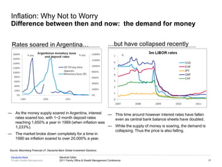 Inflation: Why Not to Worry
 Difference between then and now: the demand for money


  Rates soared in Argentina…                                                    …but have collapsed recently




— As the money supply soared in Argentina, interest  — This time around however interest rates have fallen
  rates soared too, with 1~2 month deposit rates       even as central bank balance sheets have doubled.
  reaching 1,650% a year in 1989 (when inflation was
  1,233%).                                           — While the supply of money is soaring, the demand is
                                                       collapsing. Thus the price is also falling.
— The market broke down completely for a time in
  1990 as inflation soared to over 20,000% a year.

Source: Bloomberg Financial LP, Deutsche Bank Global Investment Solutions

 Deutsche Bank                            Marshall Gittler
 Private Wealth Management                2011 Family Office & Wealth Management Conference                    17
 