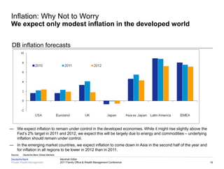 Inflation: Why Not to Worry
We expect only modest inflation in the developed world


 DB inflation forecasts




— We expect inflation to remain under control in the developed economies. While it might rise slightly above the
  Fed‘s 2% target in 2011 and 2012, we expect this will be largely due to energy and commodities – underlying
  inflation should remain under control.
— In the emerging market countries, we expect inflation to come down in Asia in the second half of the year and
  for inflation in all regions to be lower in 2012 than in 2011.
Source:   Deutsche Bank Global Markets
Deutsche Bank                            Marshall Gittler
Private Wealth Management                2011 Family Office & Wealth Management Conference                         19
 