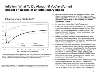 Inflation: What To Do About It if You‗re Worried
           Impact on assets of an inflationary shock
                                                                                                          —   According to an IMF study1, the response of different asset
                                                                                                              classes to inflation varies over time. This means that the
                                                                                                              optimum portfolio in response to rising inflation must be
        Inflation shock elasticities*                                                                         rebalanced dynamically as the economy and markets
                                                                                                              adjust to the change.
                                                                                                          —   By asset class, the results of the IMF study were:
                                                                                                          —   Cash: Cash returns increase with inflation, but the response
                                                                                                              is gradual and less than complete. Over the long run, cash
                                                                                                              has not fully compensated for the increase in prices. That
                                                                                                              could be different in the future if central banks take a more
                                                                                                              active stance against inflation.
                                                                                                          —   Bonds: Long-term bonds are the worst performing asset
                                                                                                              immediately following an inflation shock as yields increase.
                                                                                                              After about three years though, the dynamics gradually move
                                                                                                              in favor of long-term bonds as real yields rise.
                                                                                                          —   Equities: Equities have not protected against inflation in the
                                                                                                              long run. Equity returns decline immediately after an inflation
                                                                                                              shock and do not recover meaningfully after that. This makes
                                                                                                              them the worst performing asset class over the long run in
                                 Years after the inflationary shock                                           response to an inflationary shock. This is not to say that
                                                                                                              equities underperform other traditional asset classes in real
  *Defined as the percent change in the asset class total return or price index divided by the
  percent change in inflation. An inflationary shock is defined as a one standard deviation
                                                                                                              terms over long horizons, just that they may not offer much
  change in the month-on-month rate of inflation (0.2 percentage points).                                     protection during periods of rising inflation.
                                                                                                          —   Commodities: Commodities have been the best performing
                                                                                                              asset class when inflation was rising, but the long-term
                                                                                                              effects of inflation cause commodity prices to fall gradually,
1Source:  Roache, Shaun K. K. and Attie, Alexander P., Inflation Hedging for Long-Term Investors (April       either because of rising real interest rates or slowing output.
2009). IMF Working Papers, Vol. , pp. 1-37, 2009. Available at SSRN: http://ssrn.com/abstract=1394810
                                                                                                          —   This study did not include real estate or index-linked bonds.

                                                                                                                                                                        23
 