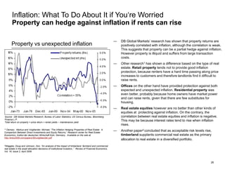 Inflation: What To Do About It if You‗re Worried
       Property can hedge against inflation if rents can rise

                                                                                                             —   DB Global Markets‘ research has shown that property returns are
       Property vs unexpected inflation                                                                          positively correlated with inflation, although the correlation is weak.
                                                                                                                 This suggests that property can be a partial hedge against inflation.
                                                                                                                 However property is illiquid and suffers from large transaction
                                                                                                                 costs.
                                                                                                             —   Other research1 has shown a difference based on the type of real
                                                                                                                 estate. Retail property tends not to provide good inflation
                                                                                                                 protection, because renters have a hard time passing along price
                                                                                                                 increases to customers and therefore landlords find it difficult to
                                                                                                                 raise rents.
                                                                                                             —   Offices on the other hand have provided protection against both
                                                                                                                 expected and unexpected inflation. Residential property was
                                                                                                                 even better, probably because home owners have market power
                                                                                                                 and can raise rents, given that there are few substitutes for
                                                                                                                 housing.
                                                                                                             —   Real estate equities however are no better than other kinds of
                                                                                                                 equities at protecting against inflation. On the contrary, the
Source: DB Global Markets Research, Bureau of Labor Statistics, US Census Bureau, Bloomberg                      correlation between real estate equities and inflation is negative.
Finance L.P.
Total return on property = price return + rental yields – maintenance yield.
                                                                                                                 This may be because interest rates tend to rise when inflation
                                                                                                                 rises.
*1 Demary , Markus and Voigtlander, Michael, “The Inflation Hedging Properties of Real Estate: A
Comparison Between Direct Investments and Equity Returns,” Research center for Real Estate
                                                                                                             —   Another paper2 concluded that as acceptable risk levels rise,
Economics, Institut der deutschen Wirtschaft Koln, Germany. Available on the web at                              timberland supplants commercial real estate as the primary
http://eres2009.com/papers/5Dvoigtlaender.pdf
                                                                                                                 allocation to real estate in a diversified portfolio.
2Waggles,   Doug and Johnson, Don, “An analysis of the impact of timberland, farmland and commercial
real estate in the asset allocation decisions of institutional investors ,” Review of Financial Economics,
Vol. 18, Issue 2, April 2009



                                                                                                                                                                                26
 