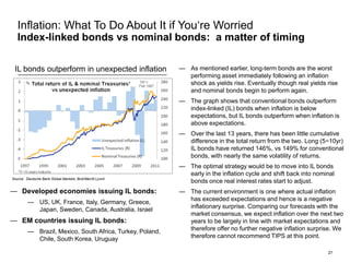 Inflation’S Perfect Timing: Inflation'S Perfect Timing: Make The Most Of Your Money - jpfu9y2