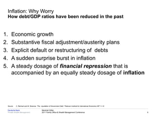 Inflation: Why Worry
 How debt/GDP ratios have been reduced in the past


1.   Economic growth
2.   Substantive fiscal adjustment/austerity plans
3.   Explicit default or restructuring of debts
4.   A sudden surprise burst in inflation
5.   A steady dosage of financial repression that is
     accompanied by an equally steady dosage of inflation




 Source:   C. Reinhart and M. Sbrancia, “The Liquidation of Government Debt,” Peterson Institute for International Economics WP 11-10

 Deutsche Bank                                Marshall Gittler
 Private Wealth Management                    2011 Family Office & Wealth Management Conference                                         9
 