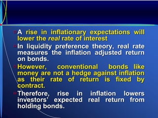 A rise in inflationary expectations will
lower the real rate of interest
In liquidity preference theory, real rate
measures the inflation adjusted return
on bonds.
However, conventional bonds like
money are not a hedge against inflation
as their rate of return is fixed by
contract.
Therefore, rise in inflation lowers
investors’ expected real return from
holding bonds.
 