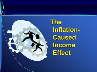 The
Inflation-
Caused
Income
Effect
 