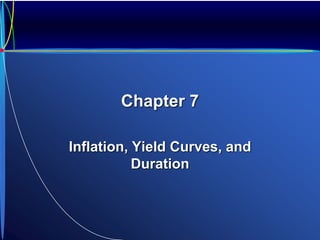 Chapter 7
Inflation, Yield Curves, and
Duration
 