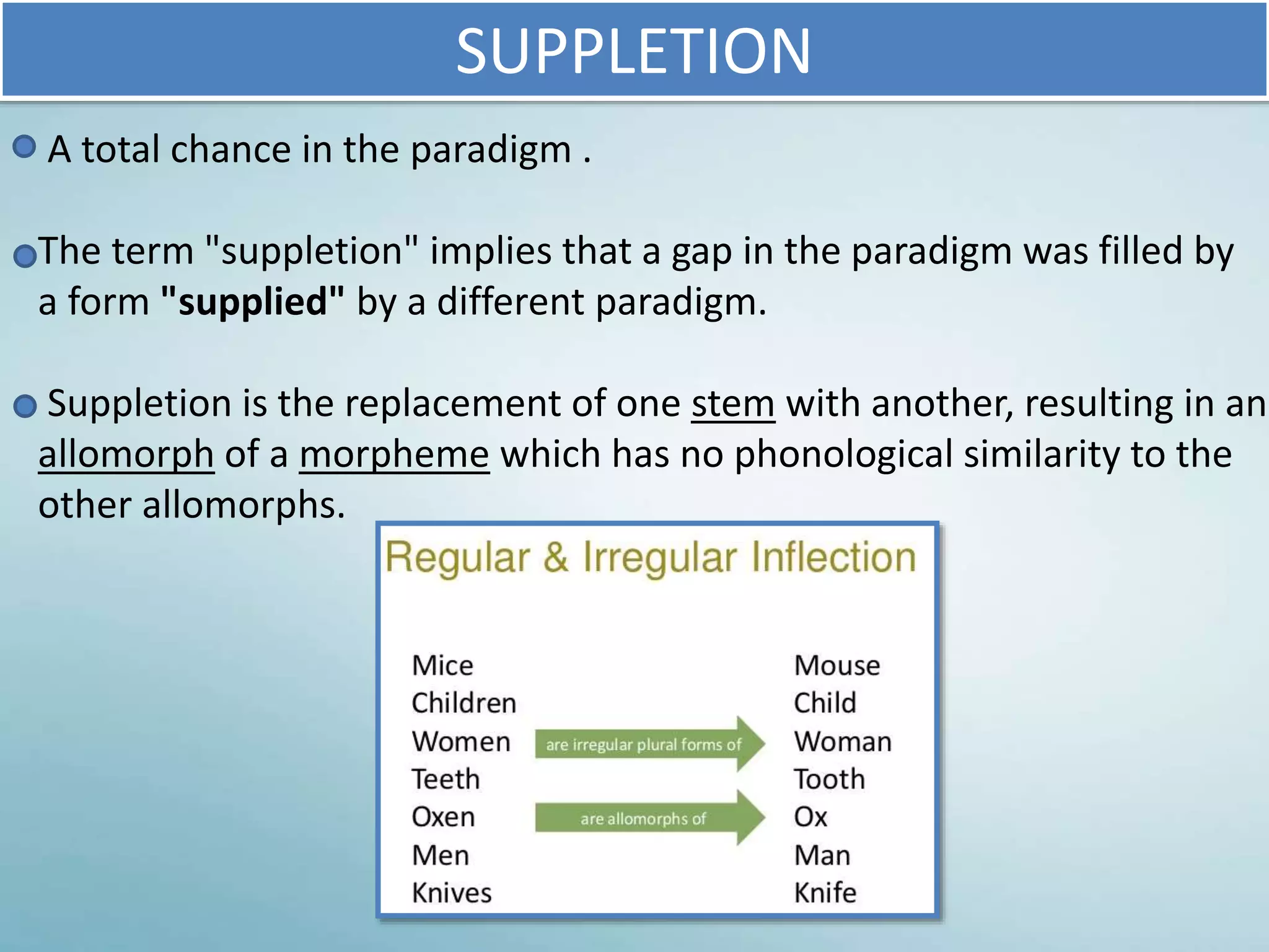 Suppletion
A total chance in the paradigm .
The term "suppletion" implies that a gap in the paradigm was filled by
a form "supplied" by a different paradigm.
Suppletion is the replacement of one stem with another, resulting in an
allomorph of a morpheme which has no phonological similarity to the
other allomorphs.
SUPPLETION
 