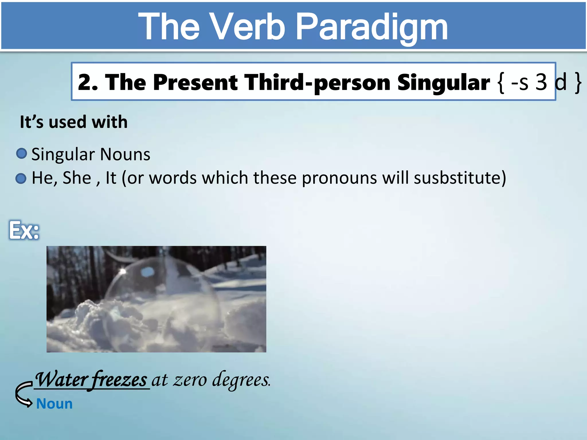 It’s used with
The Verb Paradigm
Singular Nouns
He, She , It (or words which these pronouns will susbstitute)
Water freezes at zero degrees.
Noun
2. The Present Third-person Singular { -s 3 d }
 