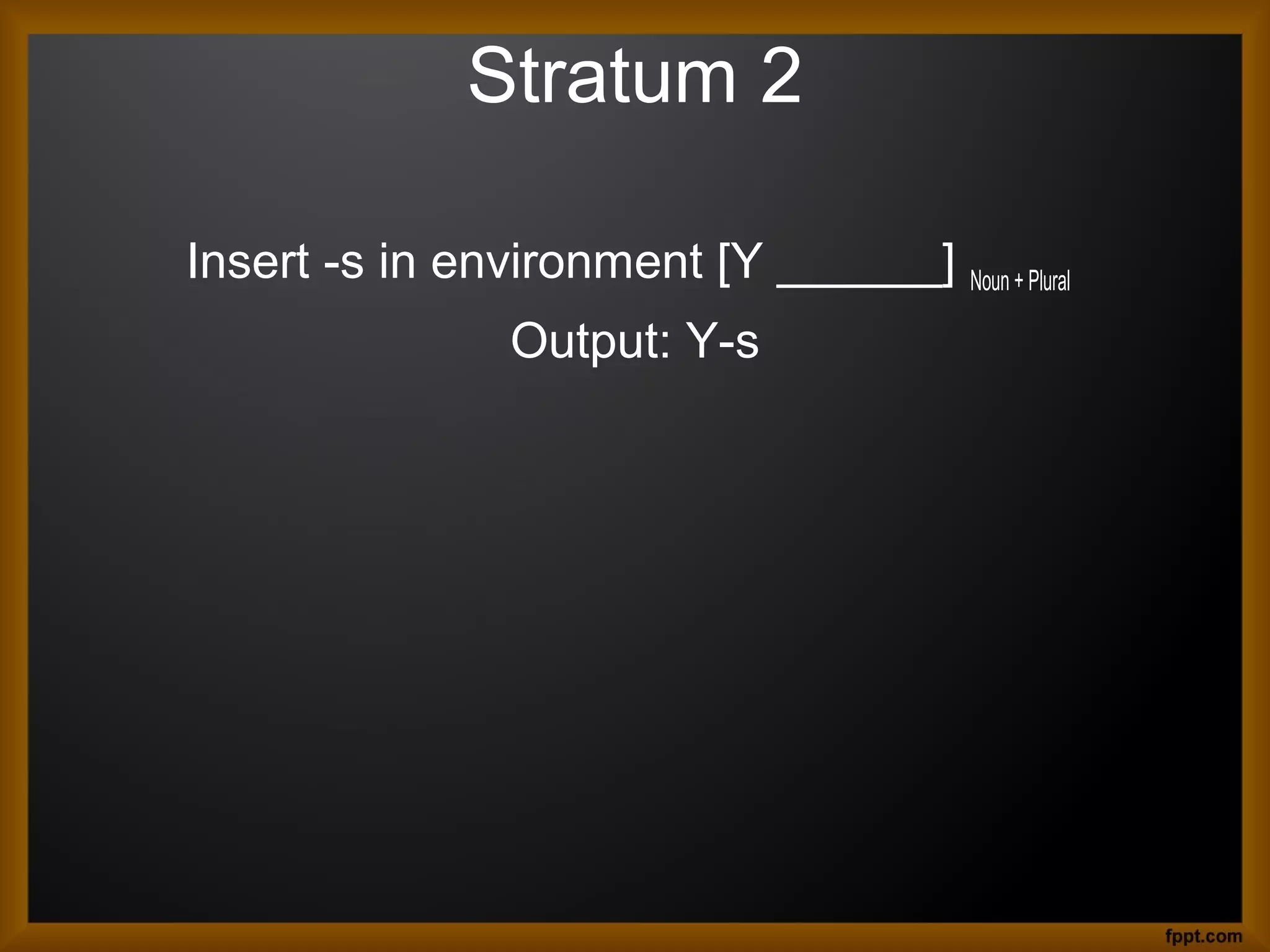 Stratum 2
Insert -s in environment [Y ______] Noun + Plural
Output: Y-s

 