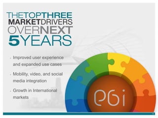 1414
• Improved user experience
and expanded use cases
• Mobility, video, and social
media integration
• Growth in International
markets