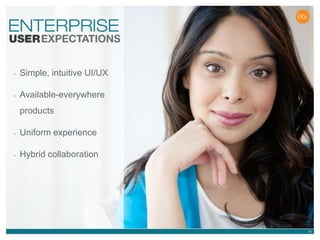 1515
• Simple, intuitive UI/UX
• Available-everywhere
products
• Uniform experience
• Hybrid collaboration