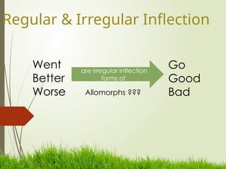 Inflection Powerpoint & Performance Task_JIMERA.pptx