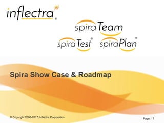 © Copyright 2006-2017, Inflectra Corporation
®
Spira Show Case & Roadmap
Page: 17
 