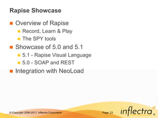 © Copyright 2006-2017, Inflectra Corporation
®
Rapise Showcase
 Overview of Rapise
 Record, Learn & Play
 The SPY tools
 Showcase of 5.0 and 5.1
 5.1 - Rapise Visual Language
 5.0 - SOAP and REST
 Integration with NeoLoad
Page: 23
 