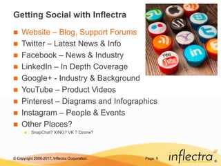 © Copyright 2006-2017, Inflectra Corporation
®
Getting Social with Inflectra
 Website – Blog, Support Forums
 Twitter – Latest News & Info
 Facebook – News & Industry
 LinkedIn – In Depth Coverage
 Google+ - Industry & Background
 YouTube – Product Videos
 Pinterest – Diagrams and Infographics
 Instagram – People & Events
 Other Places?
 SnapChat? XING? VK ? Dzone?
Page: 9
 