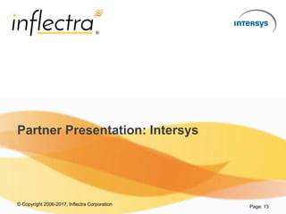 © Copyright 2006-2017, Inflectra Corporation
®
Partner Presentation: Intersys
Page: 13
 