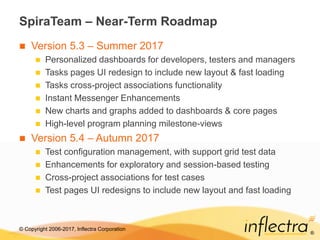 © Copyright 2006-2017, Inflectra Corporation
®
SpiraTeam – Near-Term Roadmap
 Version 5.3 – Summer 2017
 Personalized dashboards for developers, testers and managers
 Tasks pages UI redesign to include new layout & fast loading
 Tasks cross-project associations functionality
 Instant Messenger Enhancements
 New charts and graphs added to dashboards & core pages
 High-level program planning milestone-views
 Version 5.4 – Autumn 2017
 Test configuration management, with support grid test data
 Enhancements for exploratory and session-based testing
 Cross-project associations for test cases
 Test pages UI redesigns to include new layout and fast loading
 