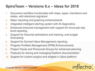 © Copyright 2006-2017, Inflectra Corporation
®
SpiraTeam – Versions 6.x – Ideas for 2018
1. Document workflow functionality with steps, types, transitions and
states, with electronic-signature
2. Major reporting and graphing enhancements
3. Integrated intelligent alerting system with AI diagnostics
4. Enhanced timecard management with support for hours-per-day
level reporting
5. Support for financial estimations and tracking, and budget
forecasting
6. Support for Earned Value Management reporting
7. Program Portfolio Management (PPM) Enhancements
8. Project Tracks and Personnel Groups for enhanced planning
9. Features for storing and managing freeform documentation
10. Support for custom plugins and widgets in Spira platform
 