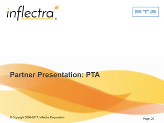 © Copyright 2006-2017, Inflectra Corporation
®
Partner Presentation: PTA
Page: 20
 
