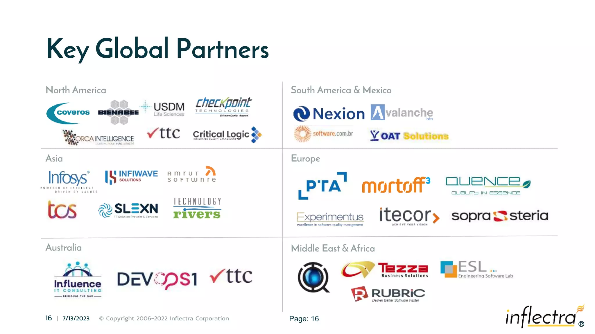 ®
16 | 7/13/2023 © Copyright 2006-2022 Inflectra Corporation
®
Key Global Partners
Page: 16
North America
Asia
Australia
South America & Mexico
Europe
Middle East & Africa
 