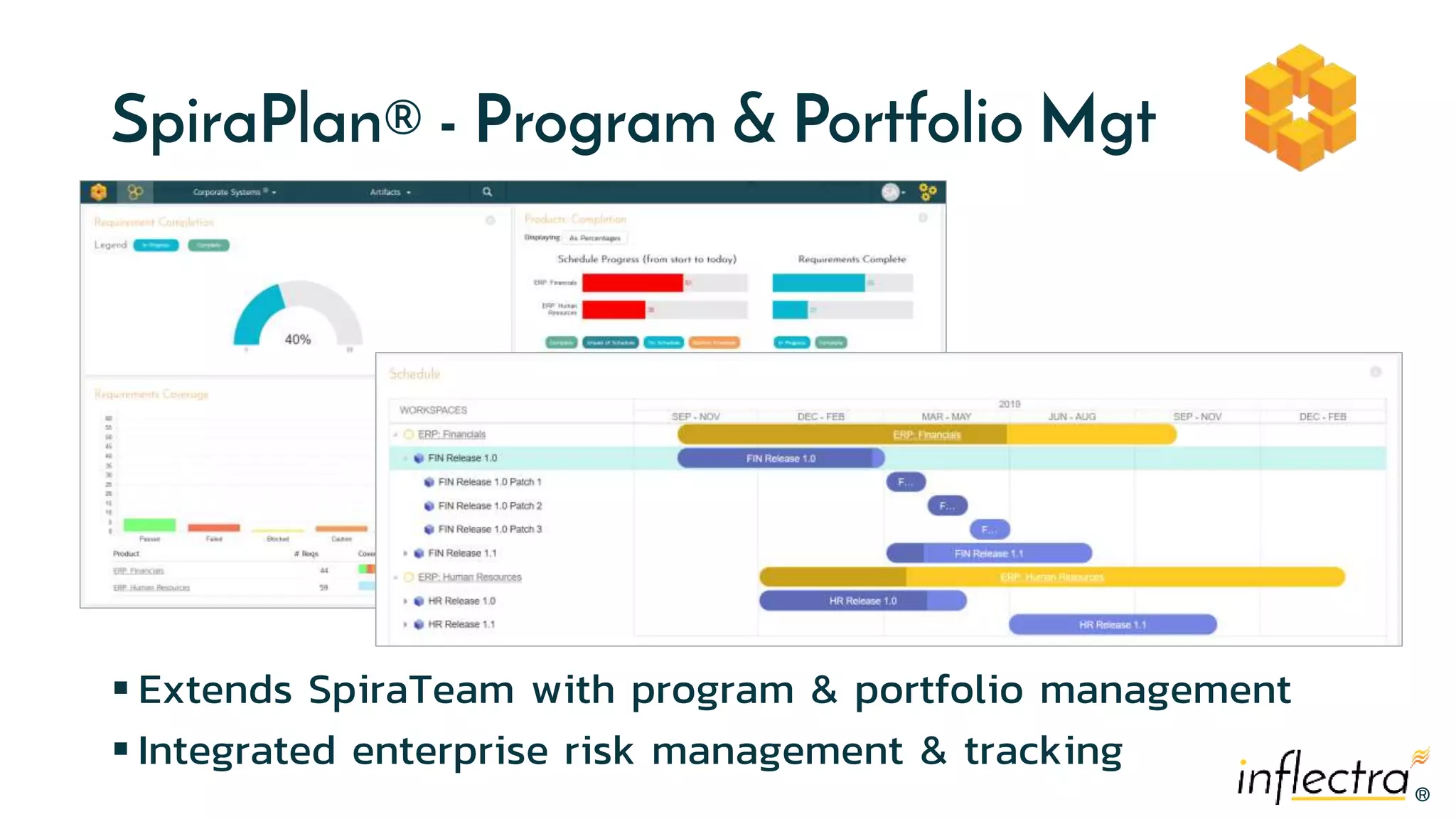 ®
®
SpiraPlan® - Program & Portfolio Mgt
 Extends SpiraTeam with program & portfolio management
 Integrated enterprise risk management & tracking
 