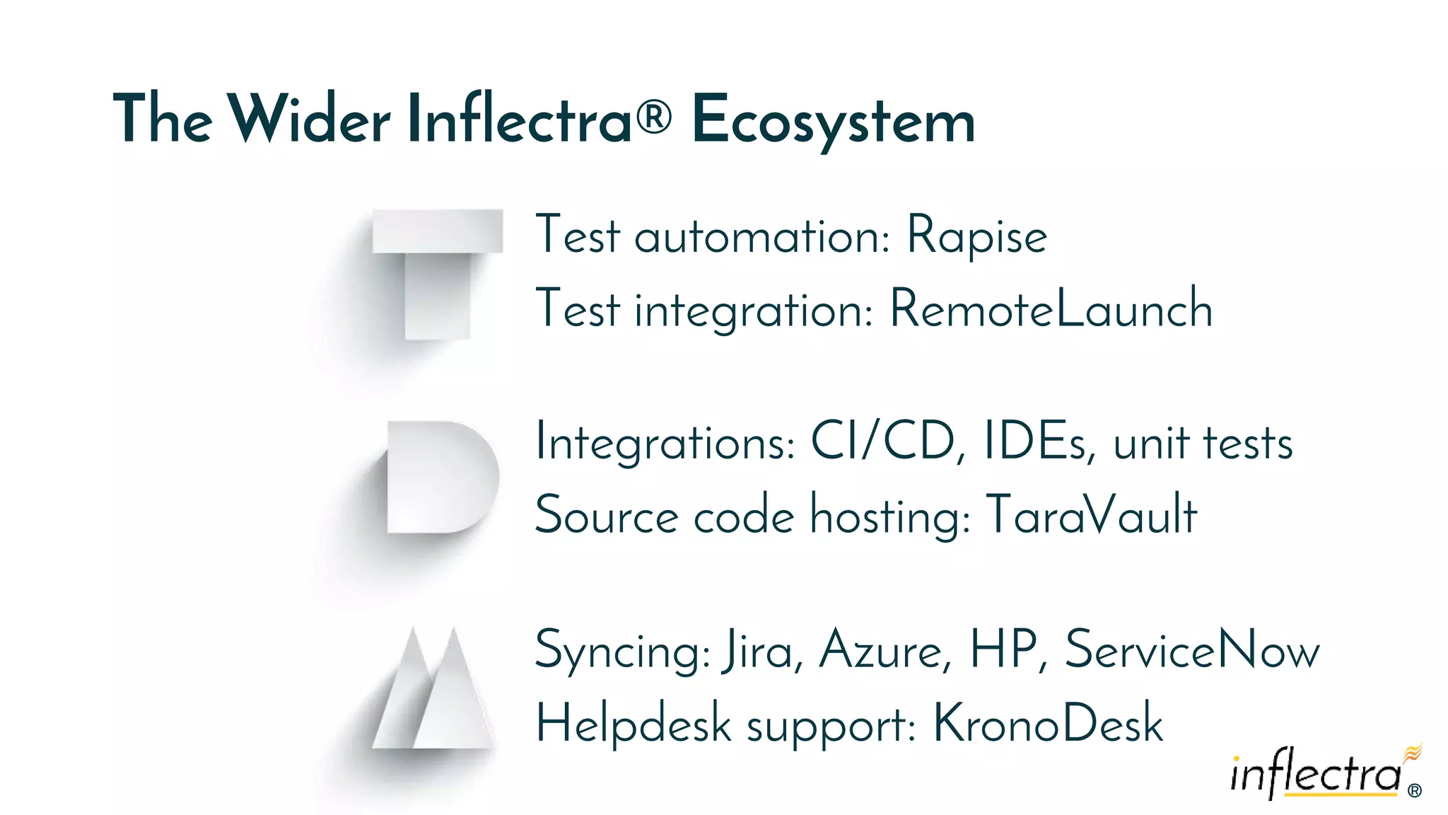 ®®
The Wider Inflectra® Ecosystem
Test automation: Rapise
Test integration: RemoteLaunch
Syncing: Jira, Azure, HP, ServiceNow
Helpdesk support: KronoDesk
Integrations: CI/CD, IDEs, unit tests
Source code hosting: TaraVault
 