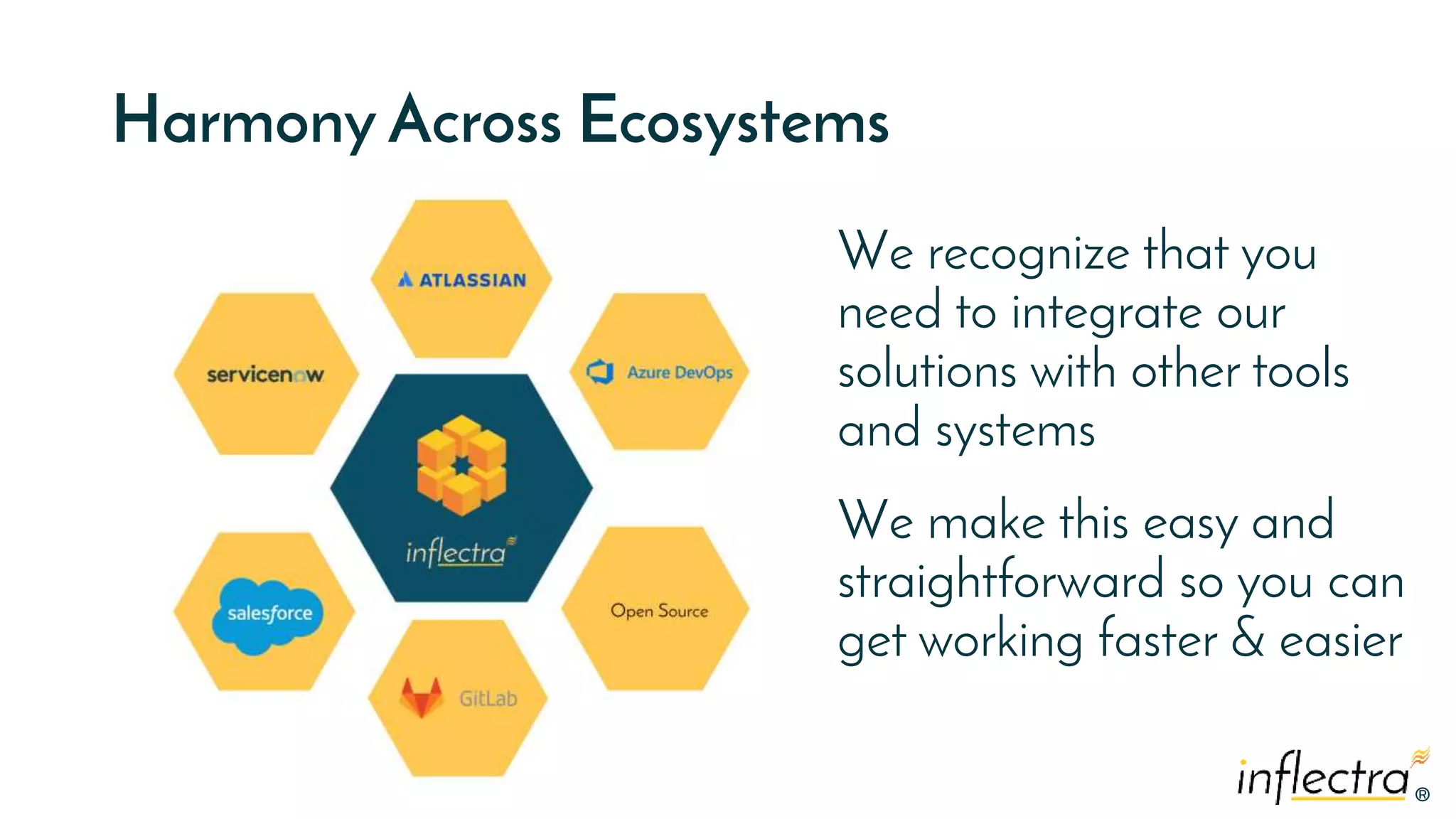®
®
Harmony Across Ecosystems
We recognize that you
need to integrate our
solutions with other tools
and systems
We make this easy and
straightforward so you can
get working faster & easier
 