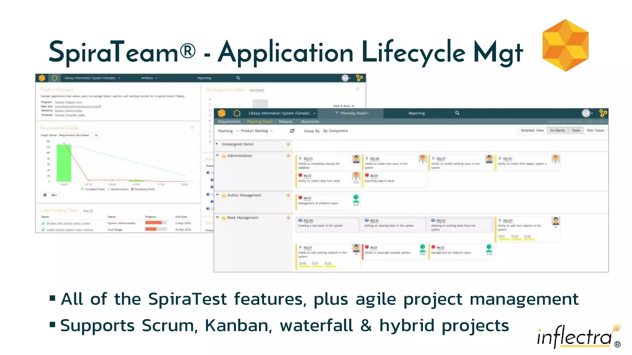®
®
SpiraTeam® - Application Lifecycle Mgt
 All of the SpiraTest features, plus agile project management
 Supports Scrum, Kanban, waterfall & hybrid projects
 