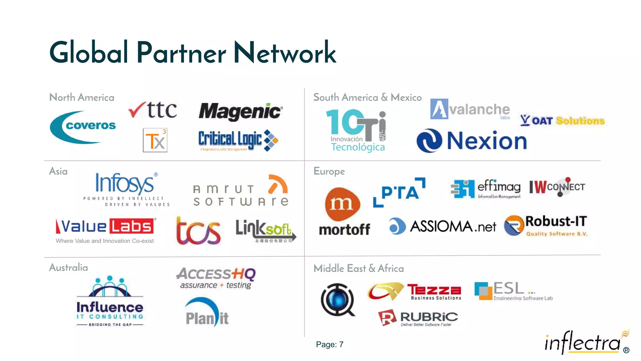 ®
®
Global Partner Network
Page: 7
North America
Asia
Australia
South America & Mexico
Europe
Middle East & Africa
 