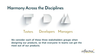 ®
®
Harmony Across the Disciplines
Testers Developers Managers
We consider each of these three stakeholders groups when
designing our products, so that everyone in teams can get the
most out of our products.
 