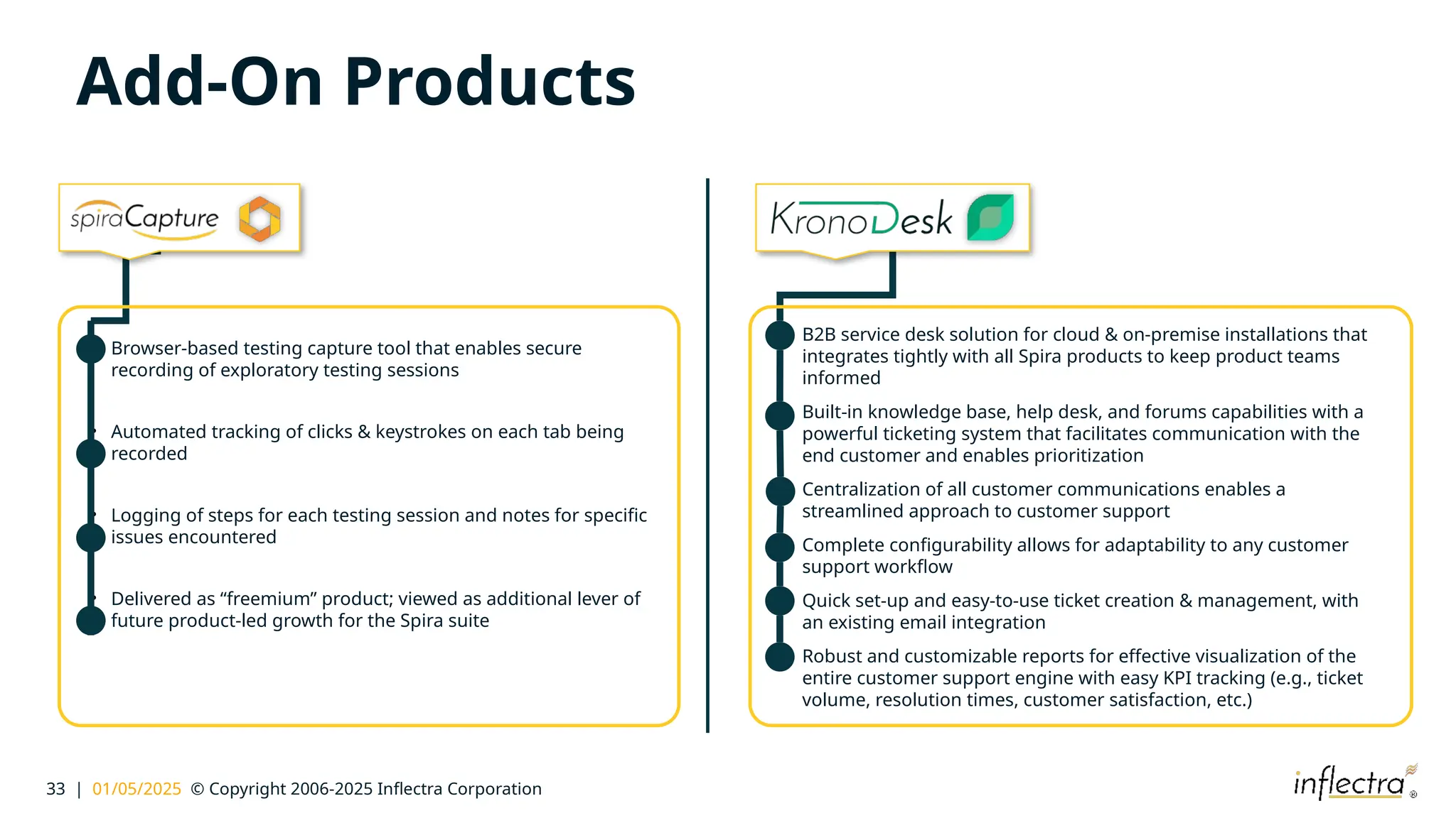 33 | 01/05/2025 © Copyright 2006-2025 Inflectra Corporation
Add-On Products
• B2B service desk solution for cloud & on-premise installations that
integrates tightly with all Spira products to keep product teams
informed
• Built-in knowledge base, help desk, and forums capabilities with a
powerful ticketing system that facilitates communication with the
end customer and enables prioritization
• Centralization of all customer communications enables a
streamlined approach to customer support
• Complete configurability allows for adaptability to any customer
support workflow
• Quick set-up and easy-to-use ticket creation & management, with
an existing email integration
• Robust and customizable reports for effective visualization of the
entire customer support engine with easy KPI tracking (e.g., ticket
volume, resolution times, customer satisfaction, etc.)
• Browser-based testing capture tool that enables secure
recording of exploratory testing sessions
• Automated tracking of clicks & keystrokes on each tab being
recorded
• Logging of steps for each testing session and notes for specific
issues encountered
• Delivered as “freemium” product; viewed as additional lever of
future product-led growth for the Spira suite
 