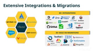 Inflectra Platform: Agile, Compliant Software Delivery & Quality ...