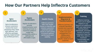 Inflectra Platform: Agile, Compliant Software Delivery & Quality ...