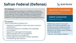 Inflectra Platform: Agile, Compliant Software Delivery & Quality ...