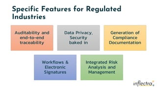 ®
®
Specific Features for Regulated
Industries
Auditability and
end-to-end
traceability
Data Privacy,
Security
baked in
Generation of
Compliance
Documentation
Workflows &
Electronic
Signatures
Integrated Risk
Analysis and
Management
 