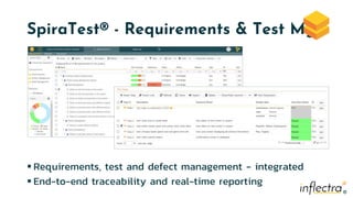 ®
®
SpiraTest® - Requirements & Test Mgt
 Requirements, test and defect management - integrated
 End-to-end traceability and real-time reporting
 
