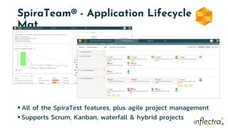 ®
®
SpiraTeam® - Application Lifecycle
Mgt
 All of the SpiraTest features, plus agile project management
 Supports Scrum, Kanban, waterfall & hybrid projects
 