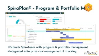 ®
®
SpiraPlan® - Program & Portfolio Mgt
 Extends SpiraTeam with program & portfolio management
 Integrated enterprise risk management & tracking
 