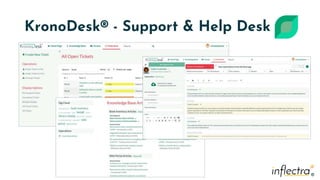 ®
®
KronoDesk® - Support & Help Desk
 