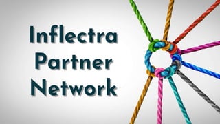 ®
®
Inflectra
Partner
Network
 