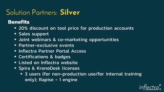 ®
Solution Partners: Silver
Benefits
 20% discount on tool price for production accounts
 Sales support
 Joint webinars & co-marketing opportunities
 Partner-exclusive events
 Inflectra Partner Portal Access
 Certifications & badges
 Listed on Inflectra website
 Spira & KronoDesk licenses
 3 users (for non-production use/for internal training
only); Rapise - 1 engine
 