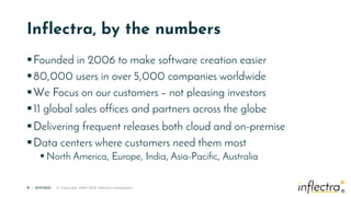 ®
4 | 8/17/2021 © Copyright 2006-2019 Inflectra Corporation
®
Inflectra, by the numbers
Founded in 2006 to make software creation easier
80,000 users in over 5,000 companies worldwide
We Focus on our customers – not pleasing investors
11 global sales offices and partners across the globe
Delivering frequent releases both cloud and on-premise
Data centers where customers need them most
 North America, Europe, India, Asia-Pacific, Australia
 