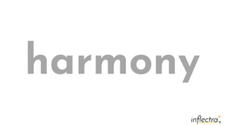 ®
®
harmony
 