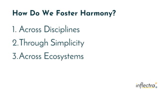 ®
®
How Do We Foster Harmony?
1. Across Disciplines
2.Through Simplicity
3.Across Ecosystems
 